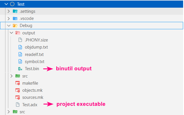 build artifact location